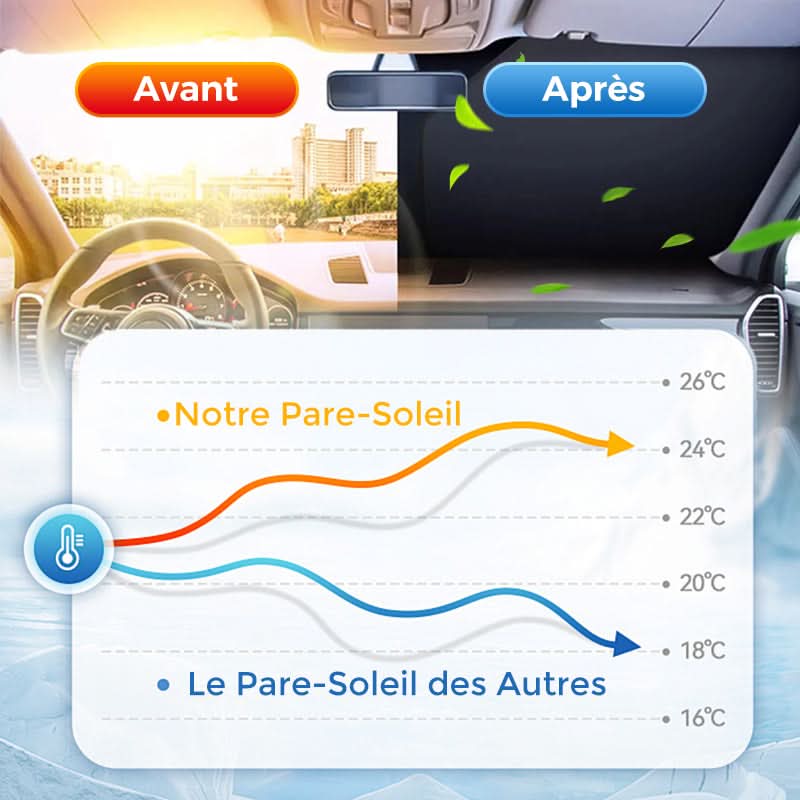 ☀️**Pare-soleil laser pour pare-brise de voiture** ☀️ 🚗✨**Filtre UV Avancé • Compact & Rapide à Installer**✨🚗