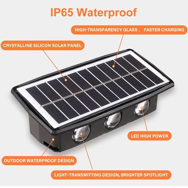 💥Hot Sale 💥 Applique Murale à Énergie Solaire