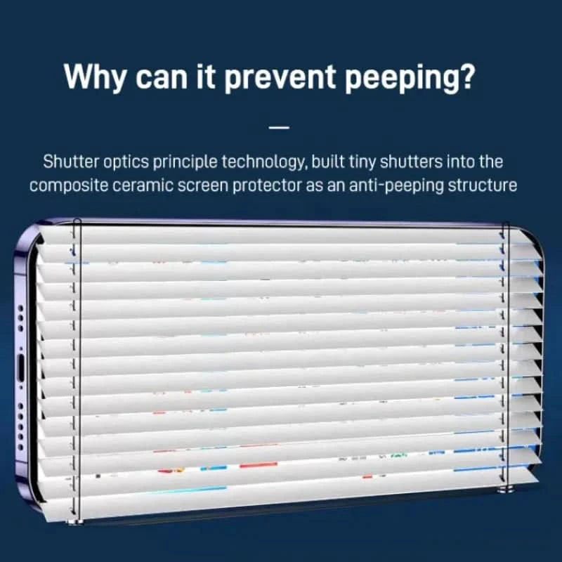 đ„Protection d'Ă©cran en verre trempĂ© pour iPhone - Peek-a-boo, protection des yeuxâ