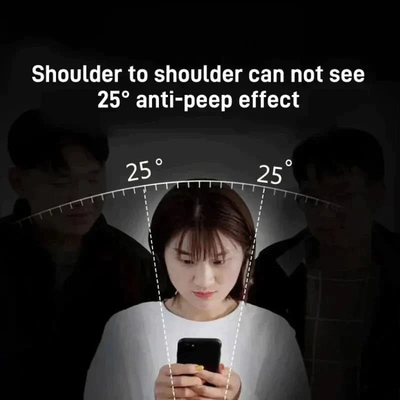đ„Protection d'Ă©cran en verre trempĂ© pour iPhone - Peek-a-boo, protection des yeuxâ