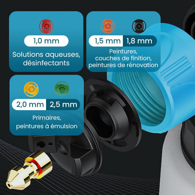 🔥Offre spéciale🔥Pistolet à Peinture Électrique Sans Fil