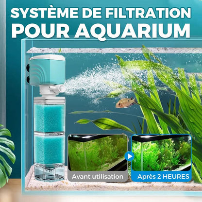 Système de Filtration Automatique pour Aquarium