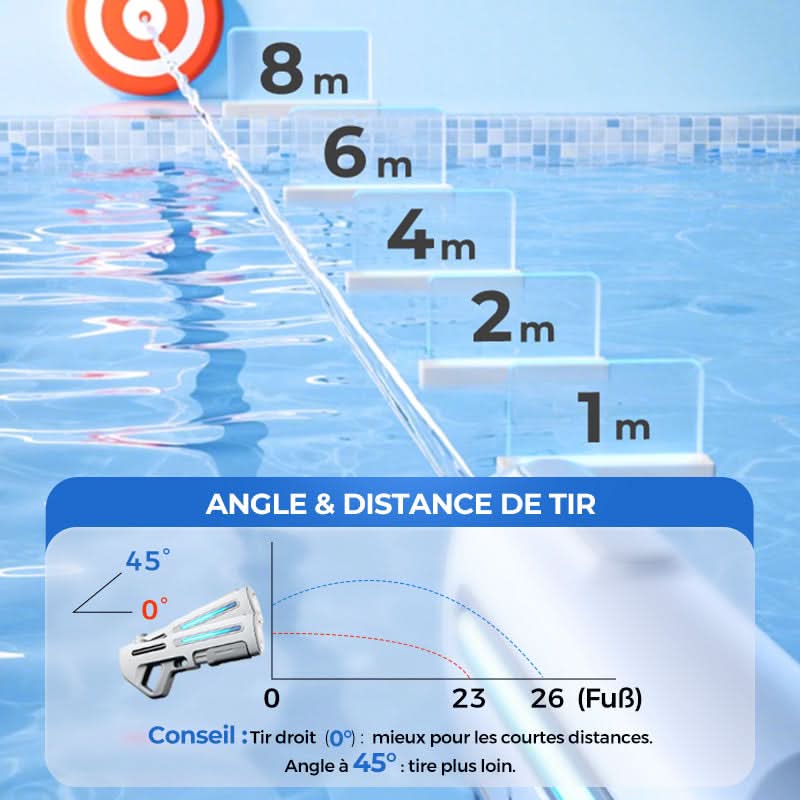 🔥🔥🔥🎁Pistolet à Eau Électrique à Longue Portée avec LED pour Enfants et Adultes