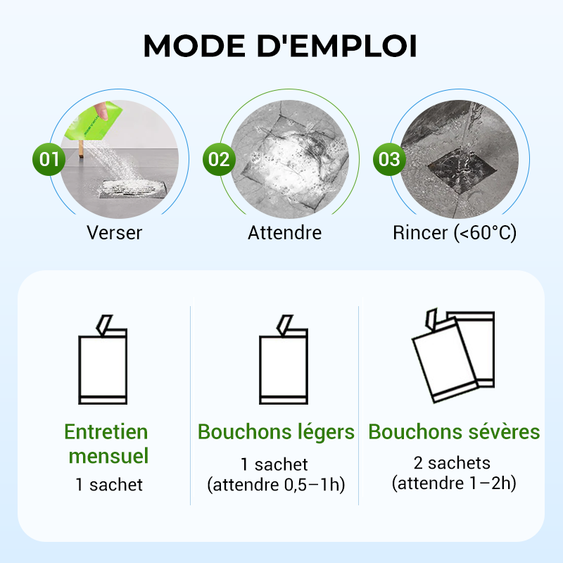 Agent de débouchage de canalisations puissant