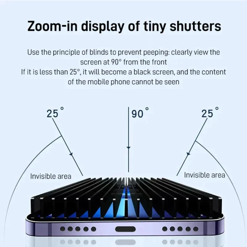 💥Protection d'écran en verre trempé pour iPhone - Peek-a-boo, protection des yeux✅