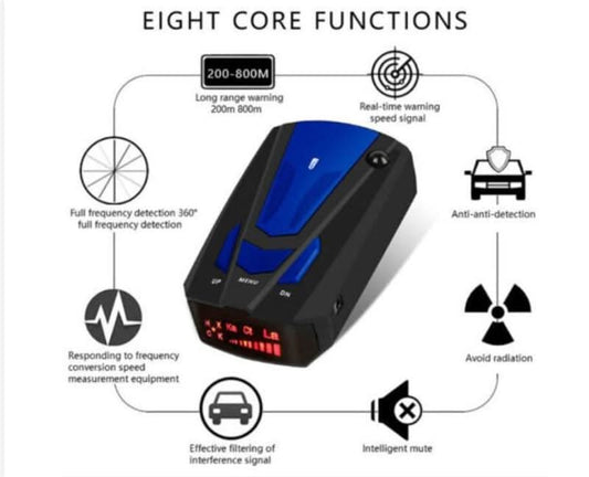 Détecteur de vitesse de flux Lidar d’alerte précoce pour véhicule