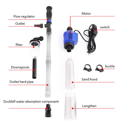 Changeur d'eau et Nettoyeur de Filtre d'Aquarium à Aspiration Électrique 🐠🔧 - Facilitez l'Entretien de Votre Aquariophilie!