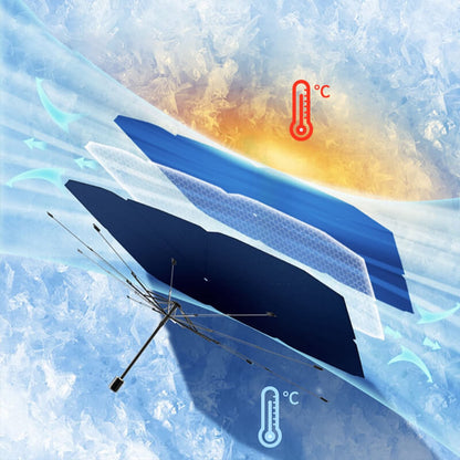 ✨Soldes d'été☀️Parapluie pare-soleil pour pare-brise de voiture
